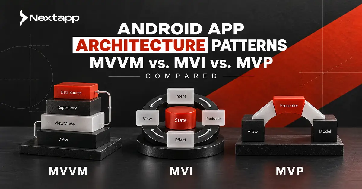 Android App Architecture Patterns