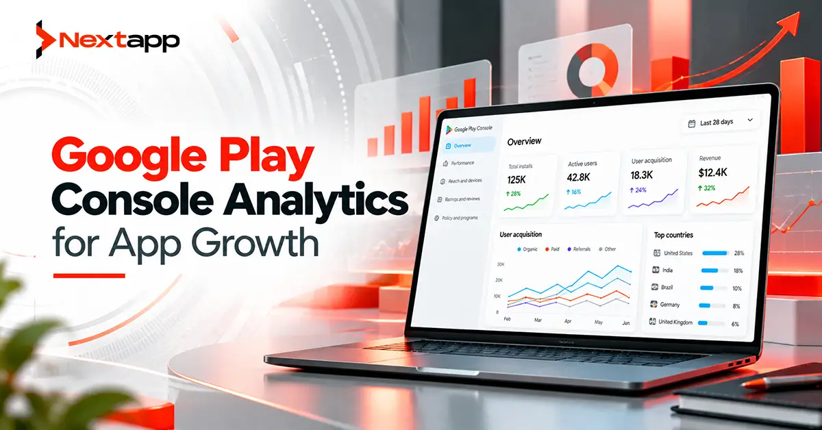 Google Play Console Analytics for App Growth